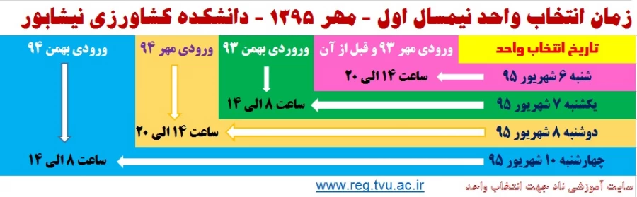 زمان انتخاب واحد نیمسال اول - مهر 95