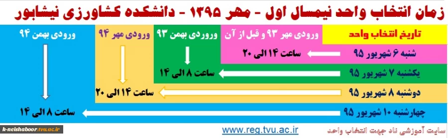 زمان انتخاب واحد نیمسال مهر 95