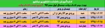 آخرین فرصت انتخاب واحد از 13 شهریور آغاز می شود.