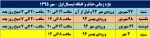 بازه زمانی حذف و اضافه و انتخاب واحد نهایی نیمسال مهر 95