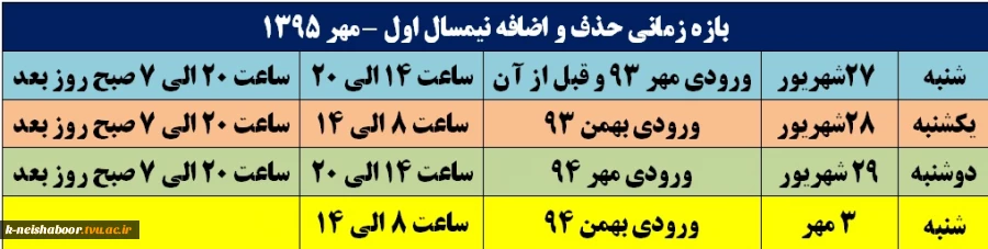 بازه زمانی حذف و اضافه و انتخاب واحد نهایی نیمسال مهر 95