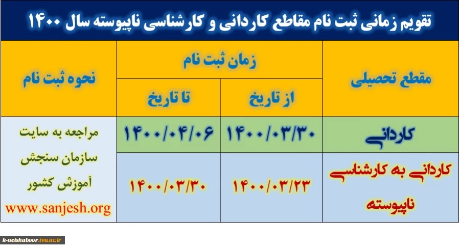 تقویم زمانی ثبت نام مقاطع کاردانی و کارشناسی 1400 2