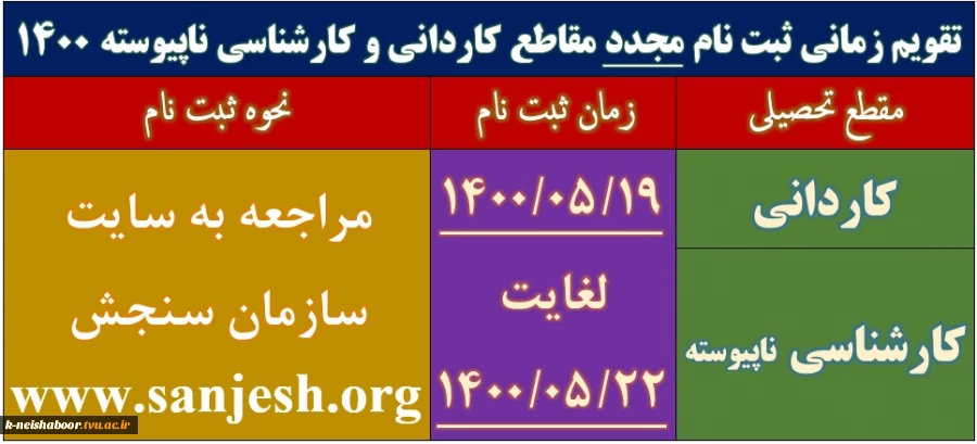 تقویم زمانی ثبت نام مجدد مقاطع کاردانی و کارشناسی 1400 2